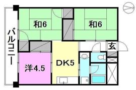 第90杉フラットの間取り画像