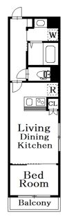 RITS SEKIMACHIの間取り画像