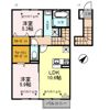 D-roomエンゼルの間取り画像