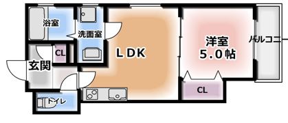 セレニティ池田B棟の間取り画像
