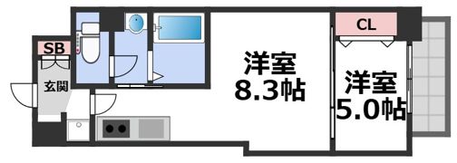 Luxe深江橋Ⅱの間取り画像