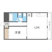 サンフラッツ新大阪本館の間取り画像