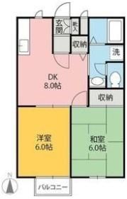 デザインコート上大島2階の間取り画像