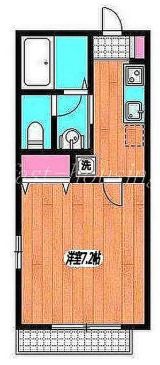 ベルフルール武蔵関の間取り画像