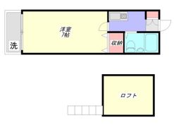 ミュゲロワイヤルの間取り画像