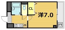 サンシーガルⅢの間取り画像