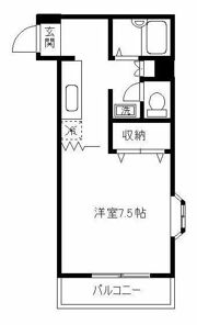ジュネス岩井の間取り画像