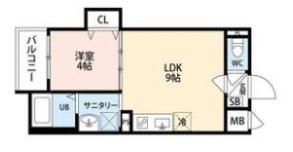 ナガモリメゾン南津守の間取り画像