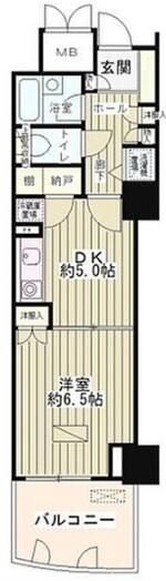 ゲートシティ大崎サウスパークタワーの間取り画像