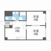 ラパンジール恵美須2の間取り画像
