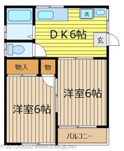 西ハイツの間取り画像