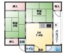 中栄マンションの間取り画像