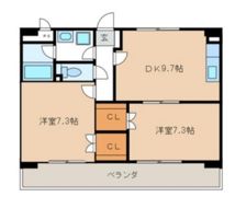 ラ・フォレ・ルアンテンヌの間取り画像
