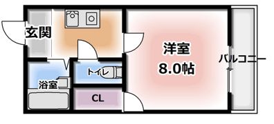 グリーンフィールドの間取り画像