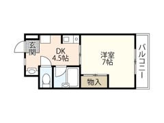 中本マンションの間取り画像