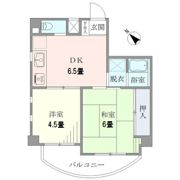 TNビルの間取り画像