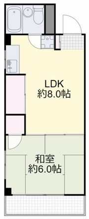 デューク福富の間取り画像