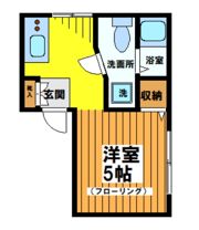 参宮橋五番館の間取り画像