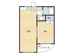 ロイヤルフラッツの間取り画像