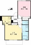 シュバイツァーホーフの間取り画像
