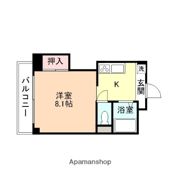 サークルパレス布瀬の間取り画像
