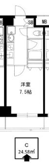 パークビュー王子駅前の間取り画像