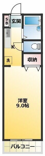 メゾンロワールの間取り画像