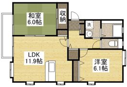 フォブールメールBの間取り画像