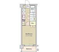 コロネット小金井緑の間取り画像