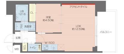 プレジオ塚本ASIANの間取り画像