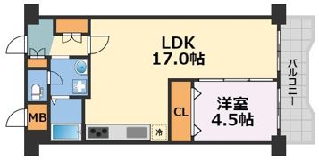 おおきに大阪天満サニーアパートメントの間取り画像