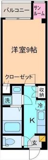 ドゥウェル下堀の間取り画像