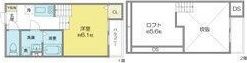 ジュネス西新の間取り画像
