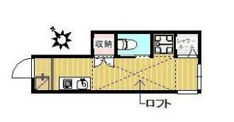 サークルハウス国分寺の間取り画像