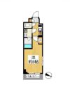 SHOKEN Residence南千住の間取り画像