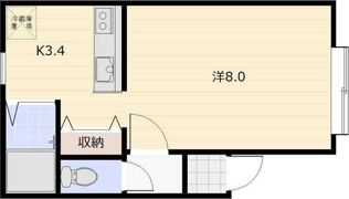 オークウッディの間取り画像