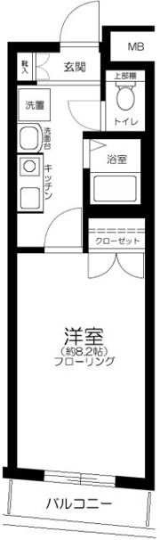 ステージファースト神田の間取り画像