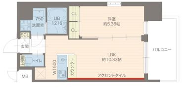 プレジオ城東の間取り画像
