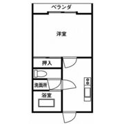 High life Ⅱの間取り画像