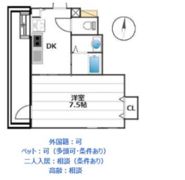 EWレジデンス東中山の間取り画像