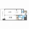 La Douceur天満の間取り画像