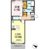 D-ROOM薩摩川内西向田町の間取り画像