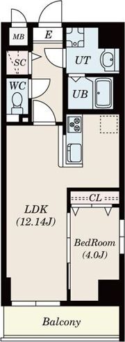 S-FORT古出来fioreの間取り画像