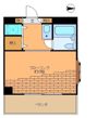 シエルⅡ番館の間取り画像