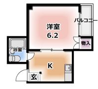 シャルマン池田33の間取り画像