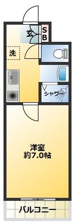 ガーデンハウス東高円寺の間取り画像