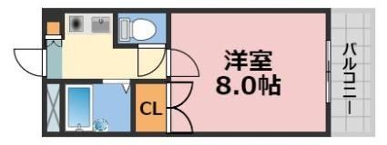 サンビレッジの間取り画像