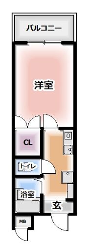 ビューハイツ楠公の間取り画像