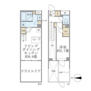 La Perla JiyugaokaIIの間取り画像