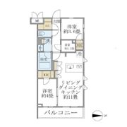 La Perla JiyugaokaIIの間取り画像